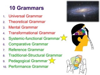 10 Grammars
1. Universal Grammar
2. Theoretical Grammar
3. Mental Grammar
4. Transformational Grammar
5. Systemic-functional Grammar
6. Comparative Grammar
7. Reference Grammar
8. Traditional-Structural Grammar
9. Pedagogical Grammar
10. Performance Grammar
 