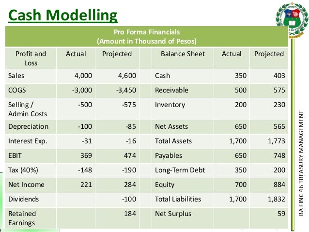 141124 cash management cash forecasting cash management spreadsheet