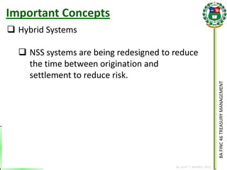 BA FINC 46 TREASURY MANAGEMENT 
By: KLIEF T. AMORES, 2014 
Hybrid Systems 
NSS systems are being redesigned to reduce the time between origination and settlement to reduce risk. 
Important Concepts  