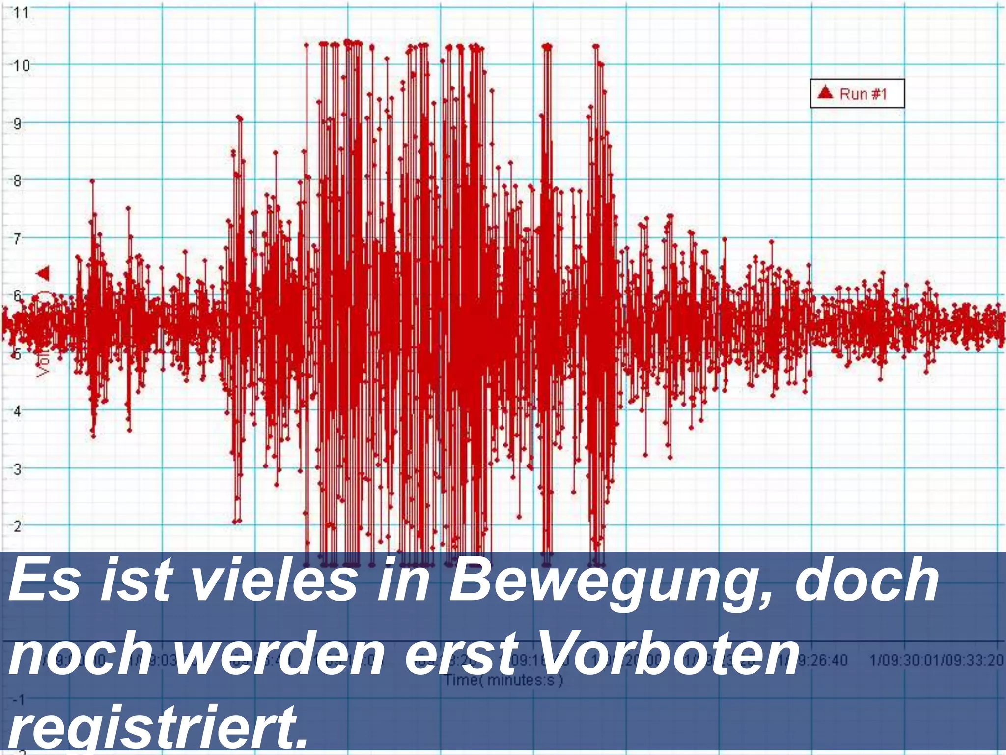 Es ist vieles in Bewegung, doch 
noch werden erst Vorboten 
registriert. 
25-Nov-2014 topsoft: Erfolgs- und Differenzierungsfaktoren im Schweizer E-Commerce 2015 - Thomas Lang 5 
 
