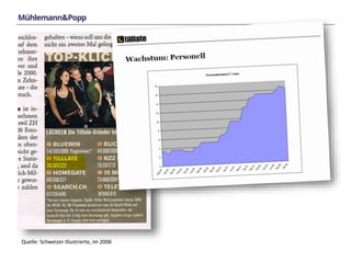 Quelle: Schweizer Illustrierte, im 2006 
 