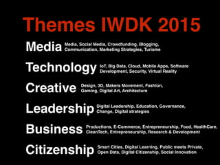 Engagementsmodel for IWDK
Partner"
Flagship event"
Event organizer "
Ambassador "
Guest / Participant"
Ta’ del i #IWDK"
 