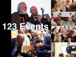 123 Events
 