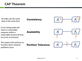 CAP	
  Theorem	
  
Hoàng	
  Anh	
  Tú	
   6	
  
all	
  nodes	
  see	
  the	
  same	
  
data	
  at	
  the	
  same	
  6me	
  
A	
  non-­‐failing	
  node	
  will	
  
return	
  a	
  reasonable	
  
response	
  within	
  a	
  
reasonable	
  amount	
  of	
  6me	
  
(no	
  error	
  or	
  6meout)	
  
The	
  system	
  will	
  con6nue	
  to	
  
func6on	
  when	
  network	
  
par66ons	
  occur	
  
 