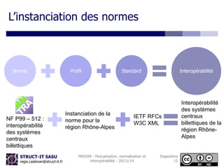 L’instanciation des normes 
Norme Profil Standard Interopérabilité 
STRUCT-IT SASU 
regis.casteran@struct-it.fr 
PREDIM - Mutualisation, normalisation et 
interopérabilité - 26/11/14 
Diapositive 
15 
NF P99 – 512 : 
interopérabilité 
des systèmes 
centraux 
billettiques 
Interopérabilité 
des systèmes 
centraux 
billettiques de la 
région Rhône- 
Alpes 
IETF RFCs 
W3C XML 
Instanciation de la 
norme pour la 
région Rhône-Alpes 
 