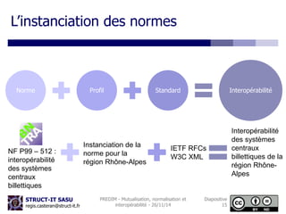 L’instanciation des normes 
Norme Profil Standard Interopérabilité 
STRUCT-IT SASU 
regis.casteran@struct-it.fr 
PREDIM - ...