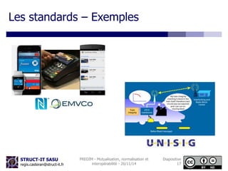 Les standards – Exemples 
STRUCT-IT SASU 
regis.casteran@struct-it.fr 
PREDIM - Mutualisation, normalisation et 
interopér...
