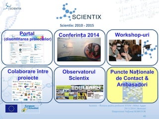 Scientix – Resurse pentru profesorii STEM | Mihai Agape
29/11/2014 | Botosani
Simpozionul Na ional ROBOTORț
40
Conferin aț 2014Portal
(diseminarea proiectelor)
Workshop-uri
Observatorul
Scientix
Colaborare între
proiecte
Puncte Na ionaleț
de Contact &
Ambasadori
Scientix: 2010 - 2015
 