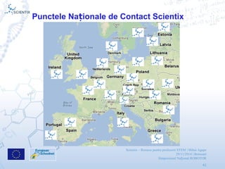 Scientix – Resurse pentru profesorii STEM | Mihai Agape
29/11/2014 | Botosani
Simpozionul Na ional ROBOTORț
41
Punctele Na ionale de Contact Scientixț
 