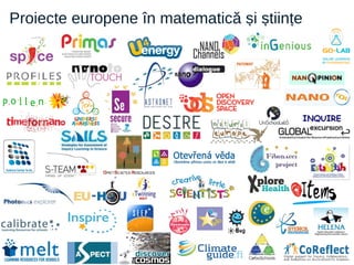 Scientix – Resurse pentru profesorii STEM | Mihai Agape
29/11/2014 | Botosani
Simpozionul Na ional ROBOTORț
5
Proiecte europene în matematică și științe
 