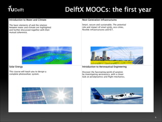 6 
DelftX MOOCs: the first year 
Introduction to Water and Climate 
The basic elements of and the relation 
between water and climate are highlighted 
and further discussed together with their 
mutual coherence. 
Next Generation Infrastructures 
Smart, secure and sustainable. The potential 
role and impact of smart grids, eco-cities, 
flexible infrastructures and ICT. 
Solar Energy 
This course will teach you to design a 
complete photovoltaic system. 
Introduction to Aeronautical Engineering 
Discover the fascinating world of aviation 
by investigating aeronautics, with a closer 
look at aerodynamics and flight mechanics. 
 