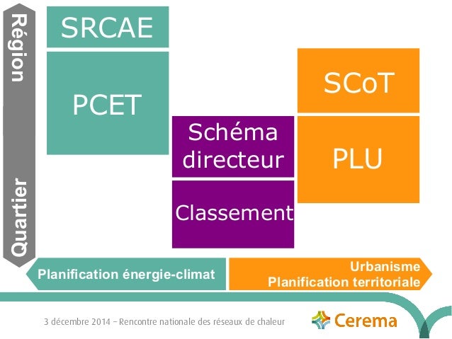 8e rencontres nationales des scot