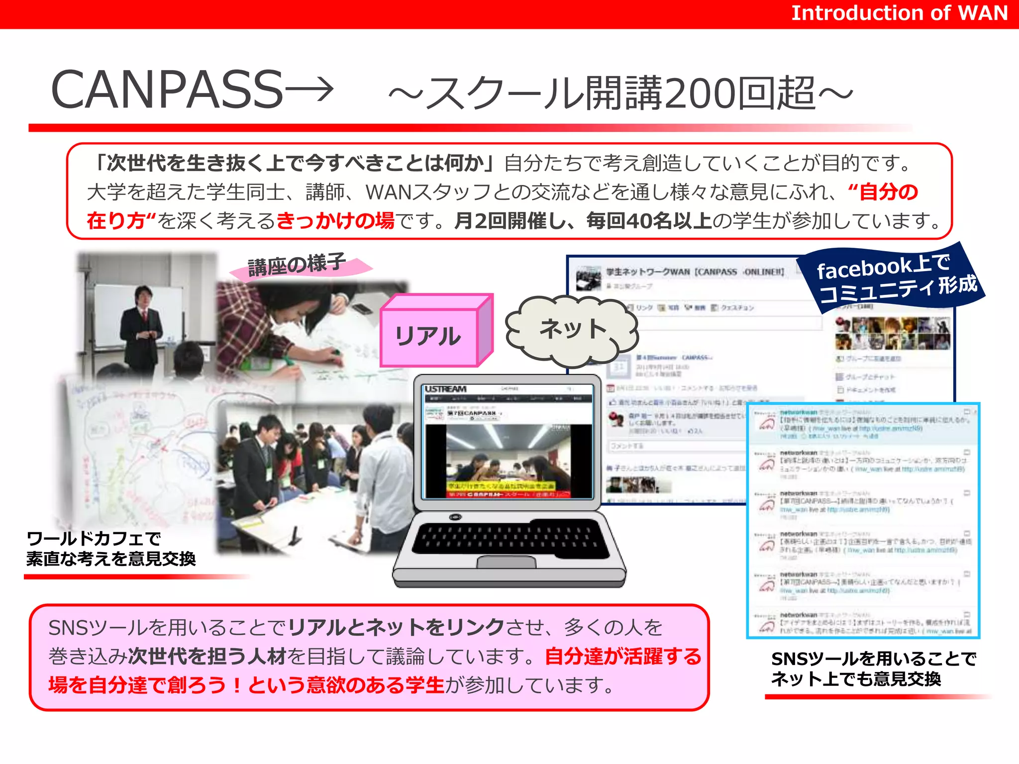 Introduction of WAN 
CANPASS→ ～スクール開講200回超～ 
「次世代を生き抜く上で今すべきことは何か」自分たちで考え創造していくことが目的です。 
大学を超えた学生同士、講師、WANスタッフとの交流などを通し様々な意見にふれ、“自分の 
在り方“を深く考えるきっかけの場です。月2回開催し、毎回40名以上の学生が参加しています。 
ワールドカフェで 
素直な考えを意見交換 
SNSツールを用いることで 
ネット上でも意見交換 
リアルネット 
SNSツールを用いることでリアルとネットをリンクさせ、多くの人を 
巻き込み次世代を担う人材を目指して議論しています。自分達が活躍する 
場を自分達で創ろう！という意欲のある学生が参加しています。 
 