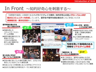 Introduction of WAN 
In Front ～知的好奇心を刺激する～ 
「国際都市福岡」の象徴であるベイサイドプレイス博多に知的好奇心の高いグローバル人材が 
集まるコミュニティを形成しています。留学生や留学支援企業の方にもご参加いただき 
異業種交流・異文化交流をしています。 
留学斡旋企業の方を 
招いて異文化交流 
▶英語を用いた 
コミュニケーション 
ゲームを開催 
▶留学支援企業の方にも 
参加いただき、 
これからの時代を 
担う人材に期待する 
ことをご講演 
新入社員と学生が 
“働く”について意見交換 
日本人学生・留学生・ 
こどもが絵で会話 
▶普段の生活ではない交流 
を通して新鮮な刺激を 
感じる場 
▶より相手目線を意識した 
コミュニケーション 
写真を用いて臨場感のある 
情報をリアルタイム発信 
「国際交流」を 
テーマにした異業種交流 
▶学生の時に持っていた夢や目標に向け、どのような 
努力しているかについて意見交換 
▶社会人になった現在感じることを学生にアドバイス 
▶自分たちが創り出す時代をテーマに本音で語り合う 
▶多くの社会人、留学生も参加いただき 
福岡市の将来ビジョンについて意見交換 
▶国際交流を目指しておられる方に今後 
求められるグローバル人材についてご講演 
 