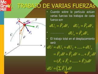 V. TRABAJO DE VARIAS FUERZAs
• Cuando sobre la partícula actúan
varias fuerzas los trabajos de cada
fuerza son
• ……………
• El trabajo total en el desplazamiento
será
1 1. ,
dU F dr
 2 2. ,
dU F dr

. ,
n n
dU F dr

 
1 2
1 2
1 1 1
.....
. . ... .
( ...... ).
.
n
n
i
dU dU dU dU
F dr F dr F dr
F F F dr
dU F dr
   
   
   
 
 