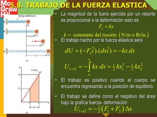5.8. TRABAJO DE LA FUERZA ELASTICA
• La magnitud de la fuera ejercida por un resorte
es proporcional a la deformación esto es
• El trabajo hecho por la fuerza elástica será
• El trabajo es positivo cuando el cuerpo se
encuentra regresando a la posición de equilibrio.
• El trabajo se define como el negativo del área
bajo la grafica fuerza- deformación
 
constante del resorte N/m o lb/in.
e
F kx
k


2
1
2 2
1 1
1 2 1 2
2 2
ˆ ˆ
( ).( )
e
x
x
dU F i dxi kxdx
U kx dx kx kx

   
   

 
1
1 2 1 2
2
U F F x
    
 