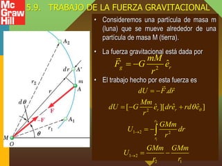 5.9. TRABAJO DE LA FUERZA GRAVITACIONAL
• Consideremos una partícula de masa m
(luna) que se mueve alrededor de una
partícula de masa M (tierra).
• La fuerza gravitacional está dada por
• El trabajo hecho por esta fuerza es
2
ˆ
g r
mM
F G e
r
 
2
1
2
1 2 2
1 2
2 1
.
ˆ ˆ ˆ
[ ][ ]
r r
r
r
dU F dr
Mm
dU G e dre rd e
r
GMm
U dr
r
GMm GMm
U
r r




 
  
 
 

 