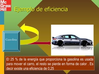 Ejemplo de eficiencia
El 25 % de la energía que proporciona la gasolina es usada
para mover el carro, el resto se pierde en forma de calor . Es
decir existe una eficiencia de 0,25
Gasolina
 
