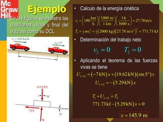 Ejemplo
• En las figuras se muestra las
posiciones inicial y final del
auto así como su DCL
• Calculo de la energía cinética
• Determinación del trabajo neto
• Aplicando el teorema de las fuerzas
vivas se tiene
  
1
2
2 2
1 1
1 1
2 2
km 1000 m 1h
100 27.78m s
h 1 km 3600 s
2000 kg 27.78 m/s 771.73 kJ
v
T mv
   
 
   
   
  
2 2
0 0
v T
 
    
 
1 2
1 2
7kN 19.62kN sin5
5.29kN
U x x
U x


   
 
 
1 1 2 2
771.73kJ 5.29kN 0
T U T
x

 
 
145.9 m
x 
 