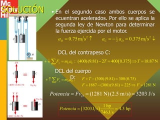 SOLUCIÓN • En el segundo caso ambos cuerpos se
ecuentran acelerados. Por ello se aplica la
segunda ley de Newton para determinar
la fuerza ejercida por el motor.
2 2
1
2
0.75m s 0.375m s
D C D
a a a
     
DCL del contrapeso C:
:
y C C
F m a
  
  
(400)(9.81) 2 400 0.375 18.87N
T T
   
DCL del cuerpo
D:
:
y D D
F m a
  
 (300)(9.81) 300(0.75)
1887 (300)(9.81) 225 1281 N
F T
F F
  
    
(1281 N)(2.5 m/s) 3203 J/s
D
Potencia Fv
  
 
1 hp
3203J s 4.3 hp
746J s
Potencia  
 