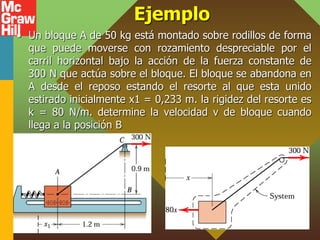 Ejemplo
• Un bloque A de 50 kg está montado sobre rodillos de forma
que puede moverse con rozamiento despreciable por el
carril horizontal bajo la acción de la fuerza constante de
300 N que actúa sobre el bloque. El bloque se abandona en
A desde el reposo estando el resorte al que esta unido
estirado inicialmente x1 = 0,233 m. la rigidez del resorte es
k = 80 N/m. determine la velocidad v de bloque cuando
llega a la posición B
 
