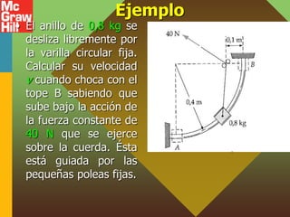 Ejemplo
• El anillo de 0,8 kg se
desliza libremente por
la varilla circular fija.
Calcular su velocidad
v cuando choca con el
tope B sabiendo que
sube bajo la acción de
la fuerza constante de
40 N que se ejerce
sobre la cuerda. Ésta
está guiada por las
pequeñas poleas fijas.
 