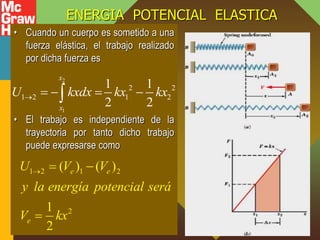 ENERGIA POTENCIAL ELASTICA
• Cuando un cuerpo es sometido a una
fuerza elástica, el trabajo realizado
por dicha fuerza es
• El trabajo es independiente de la
trayectoria por tanto dicho trabajo
puede expresarse como
2
1
2 2
1 2 1 2
1 1
2 2
x
x
U kxdx kx kx
    

1 2 1 2
2
( ) ( )
1
2
e e
e
U V V
y la energía potencial será
V kx
  

 