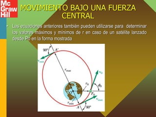 MOVIMIENTO BAJO UNA FUERZA
CENTRAL
• Las ecuaciones anteriores también pueden utilizarse para determinar
los valores máximos y mínimos de r en caso de un satélite lanzado
desde Po en la forma mostrada
 
