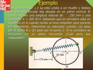 Ejemplo
• Una corredera de 1,5 kg está unida a un muelle y desliza
por una guía circular lisa situada en un plano vertical. El
resorte tienen una longitud natural de 150 mm y una
constante k = 400 N/m. Sabiendo que la corredera está en
equilibrio en A cuando recibe un leve empellón para ponerla
en movimiento. Determine su velocidad cuando: (a) pasa
por el punto B y (b) pasa por el punto C. Si la corredera se
encuentra en un plano horizontal ¿Cuál sería sus
respuestas?.
 