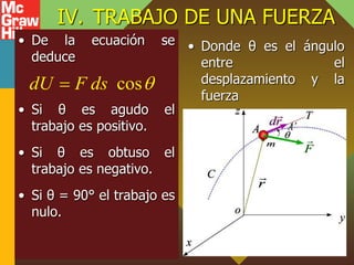IV. TRABAJO DE UNA FUERZA
• De la ecuación se
deduce
• Si θ es agudo el
trabajo es positivo.
• Si θ es obtuso el
trabajo es negativo.
• Si θ = 90° el trabajo es
nulo.
• Donde θ es el ángulo
entre el
desplazamiento y la
fuerza
cos
dU F ds 

 