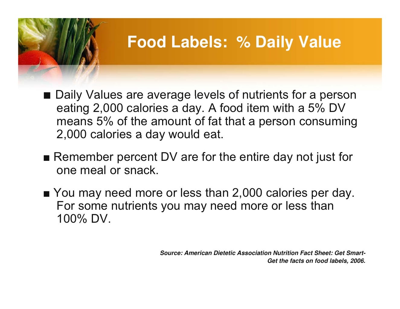 Daily value on food labels