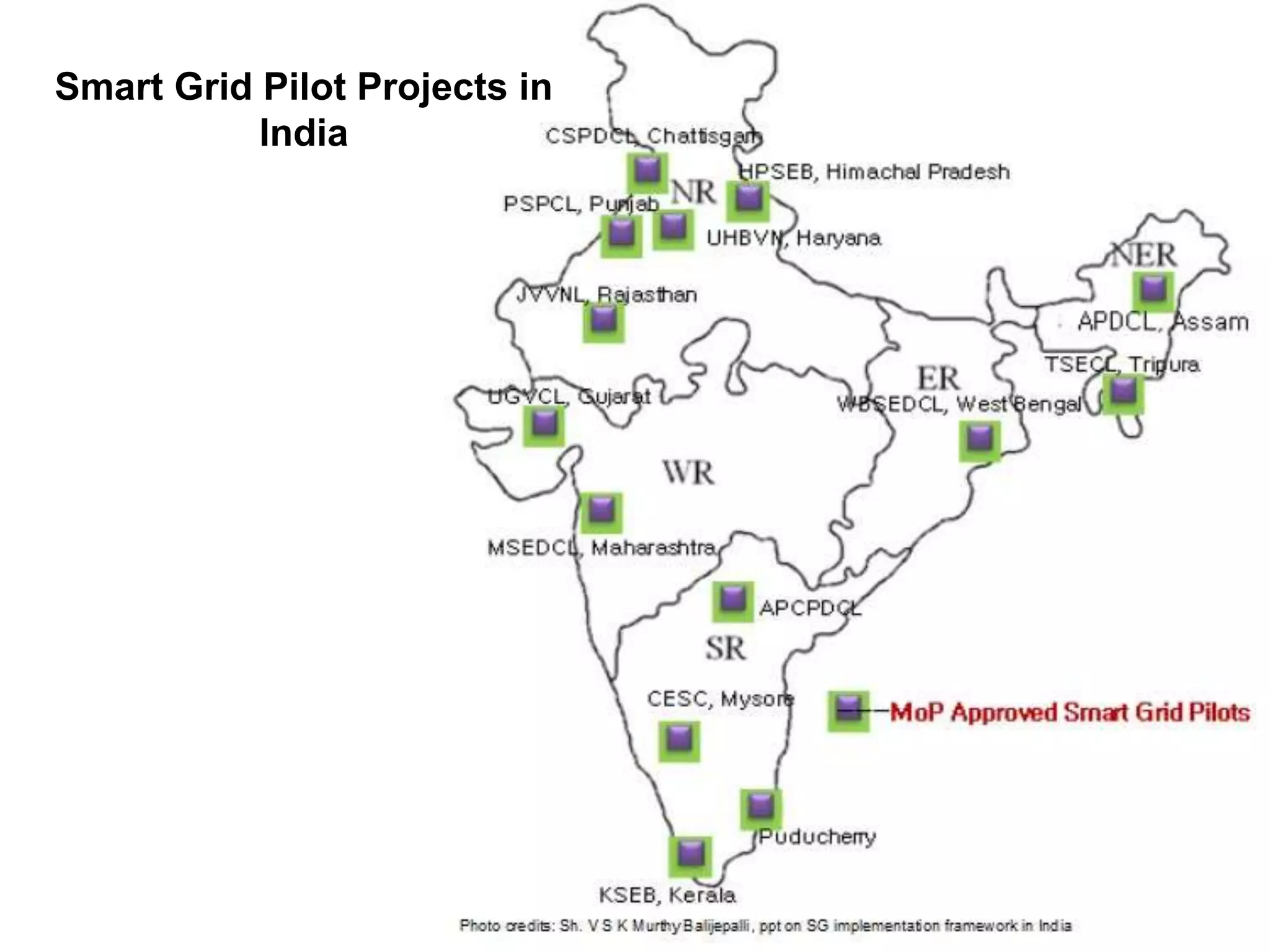 Smart Grid Pilot Projects in
India
 