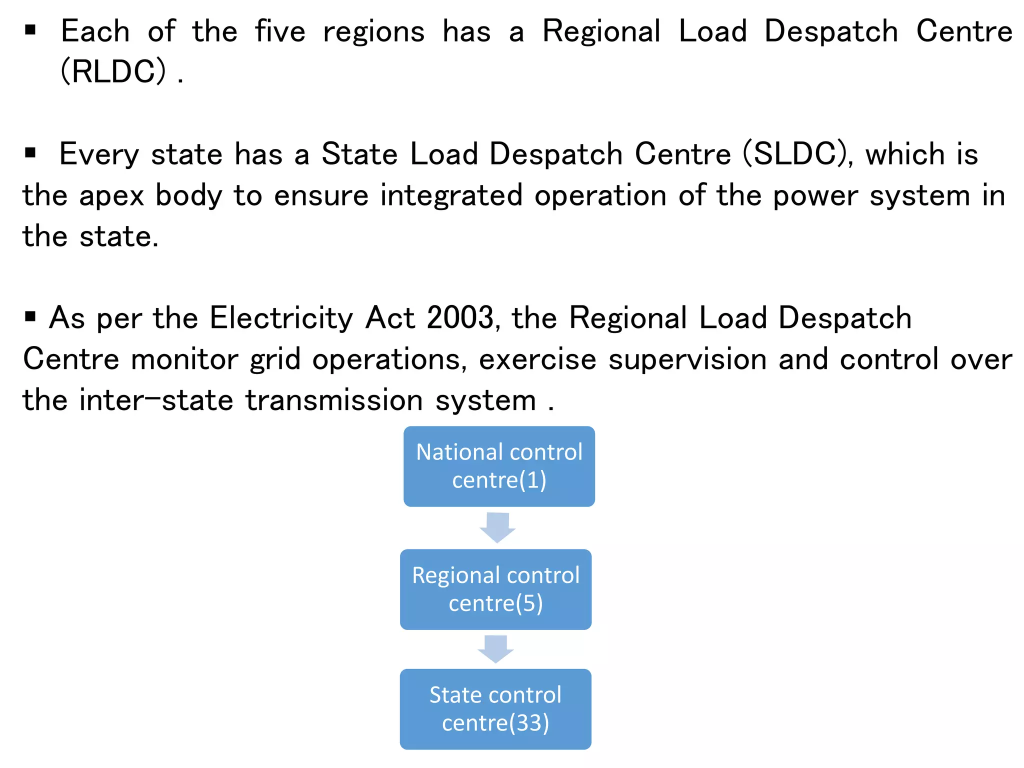 National control
centre(1)
Regional control
centre(5)
State control
centre(33)
 Each of the five regions has a Regional Load Despatch Centre
(RLDC) .
 Every state has a State Load Despatch Centre (SLDC), which is
the apex body to ensure integrated operation of the power system in
the state.
 As per the Electricity Act 2003, the Regional Load Despatch
Centre monitor grid operations, exercise supervision and control over
the inter-state transmission system .
 