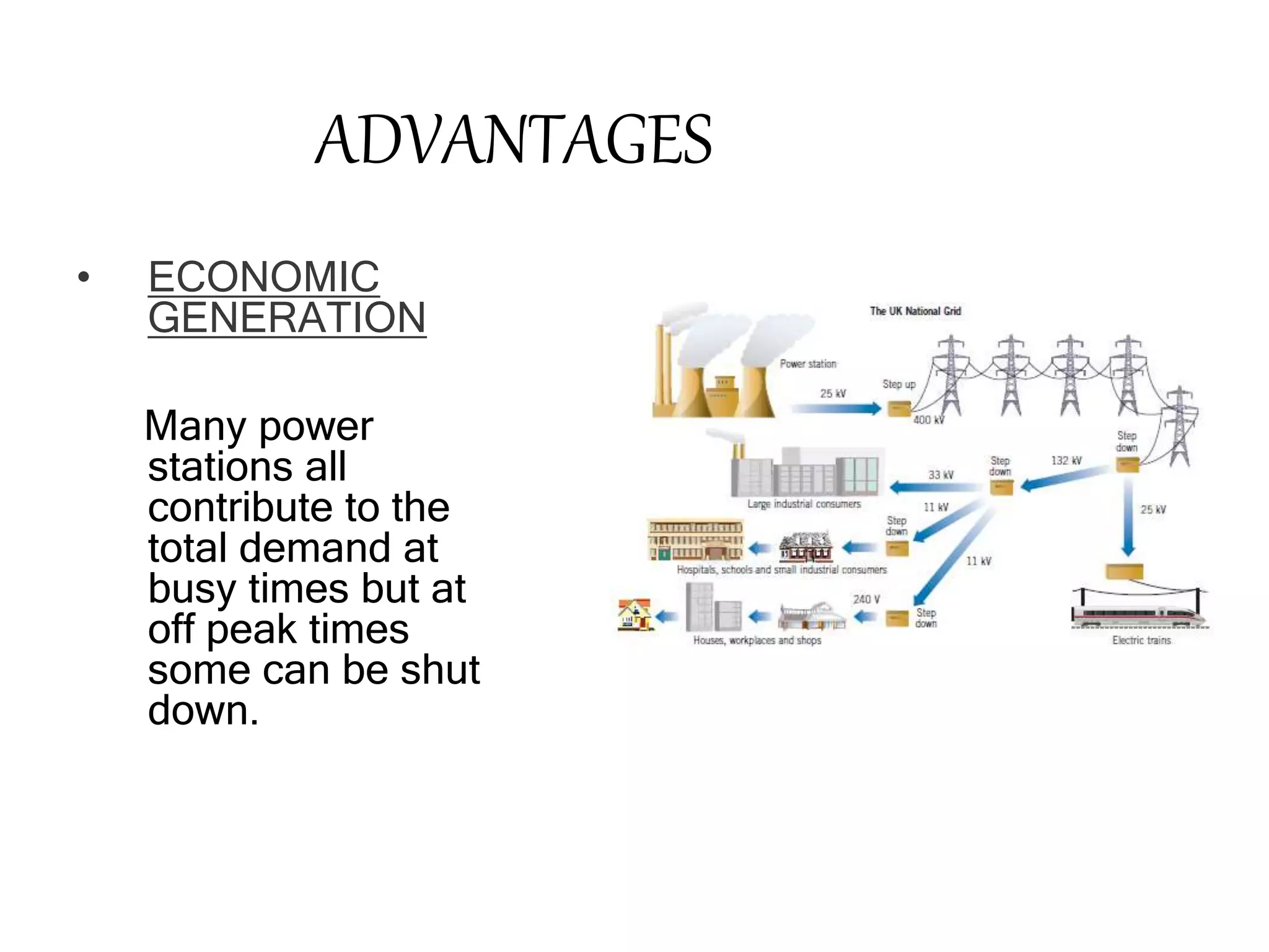 ADVANTAGES
• ECONOMIC
GENERATION
Many power
stations all
contribute to the
total demand at
busy times but at
off peak times
some can be shut
down.
 