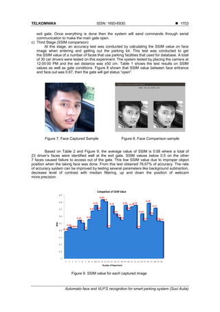 Automatic face and VLP’S recognition for smart parking system | PDF