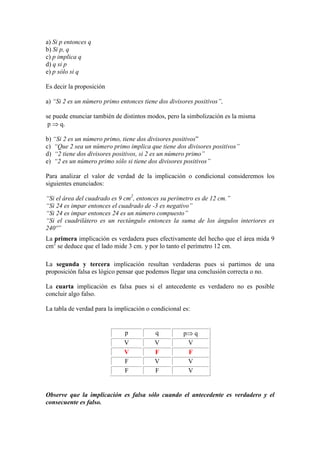 a) Si p entonces q
b) Si p, q
c) p implica q
d) q si p
e) p sólo si q
Es decir la proposición
a) “Si 2 es un número primo entonces tiene dos divisores positivos”,
se puede enunciar también de distintos modos, pero la simbolización es la misma
p ⇒ q.
b) “Si 2 es un número primo, tiene dos divisores positivos”
c) “Que 2 sea un número primo implica que tiene dos divisores positivos”
d) “2 tiene dos divisores positivos, si 2 es un número primo”
e) “2 es un número primo sólo si tiene dos divisores positivos”
Para analizar el valor de verdad de la implicación o condicional consideremos los
siguientes enunciados:
“Si el área del cuadrado es 9 cm2
, entonces su perímetro es de 12 cm.”
“Si 24 es impar entonces el cuadrado de -3 es negativo”
“Si 24 es impar entonces 24 es un número compuesto”
“Si el cuadrilátero es un rectángulo entonces la suma de los ángulos interiores es
240º”
La primera implicación es verdadera pues efectivamente del hecho que el área mida 9
cm2
se deduce que el lado mide 3 cm. y por lo tanto el perímetro 12 cm.
La segunda y tercera implicación resultan verdaderas pues si partimos de una
proposición falsa es lógico pensar que podemos llegar una conclusión correcta o no.
La cuarta implicación es falsa pues si el antecedente es verdadero no es posible
concluir algo falso.
La tabla de verdad para la implicación o condicional es:
p q p⇒ q
V V V
V F F
F V V
F F V
Observe que la implicación es falsa sólo cuando el antecedente es verdadero y el
consecuente es falso.
 