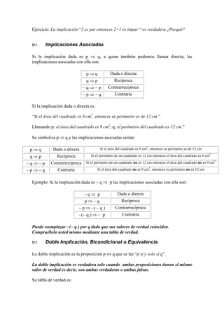 Ejercicio: La implicación “2 es par entonces 2+1 es impar “ es verdadera ¿Porqué?
Implicaciones Asociadas
Si la implicación dada es p ⇒ q, a quien también podemos llamar directa, las
implicaciones asociadas con ella son:
p ⇒ q Dada o directa
q ⇒ p Recíproca
∼ q ⇒ ∼ p Contrarrecíproca
∼ p ⇒ ∼ q Contraria
Si la implicación dada o directa es:
“Si el área del cuadrado es 9 cm2
, entonces su perímetro es de 12 cm.”
Llamando p: el área del cuadrado es 9 cm2
; q: el perímetro del cuadrado es 12 cm.”
Se simboliza p ⇒ q y las implicaciones asociadas serían:
p ⇒ q Dada o directa Si el área del cuadrado es 9 cm2
, entonces su perímetro es de 12 cm
q ⇒ p Recíproca Si el perímetro de un cuadrado es 12 cm entonces el área del cuadrado es 9 cm2
∼ q ⇒ ∼ p Contrarrecíproca Si el perímetro de un cuadrado no es 12 cm entonces el área del cuadrado no es 9 cm2
∼ p ⇒ ∼ q Contraria Si el área del cuadrado no es 9 cm2
, entonces su perímetro no es 12 cm
Ejemplo: Si la implicación dada es ∼ q ⇒ p las implicaciones asociadas con ella son:
∼ q ⇒ p Dada o directa
p ⇒ ~ q Recíproca
∼ p ⇒ ∼( ~ q ) Contrarrecíproca
~(∼ q ) ⇒ ~ p Contraria
Puede reemplazar ~(∼∼∼∼ q ) por q dado que sus valores de verdad coinciden.
Compruébelo usted mismo mediante una tabla de verdad.
Doble Implicación, Bicondicional o Equivalencia
La doble implicación es la proposición p ⇔ q que se lee “p si y solo sí q”.
La doble implicación es verdadera solo cuando ambas proposiciones tienen el mismo
valor de verdad es decir, son ambas verdaderas o ambas falsas.
Su tabla de verdad es:
 