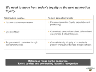 Presentation1
To next generation loyaltyFrom today’s loyalty…
▪ Focus on interaction (loyalty extends beyond
purchasing)
▪ Programs reach customers through
traditional channels
▪ Channel ubiquity – loyalty is conveniently
present wherever and across multiple vehicles
We need to move from today’s loyalty to the next generation
loyalty
 Focus on purchase-earn-redeem
▪ Customized: personalized offers, differentiated
experiences & relevant rewards
 One size fits all
Relentless focus on the consumer,
fueled by data and powered by reward & recognition
 