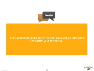 Presentation1 22
Put the following brand logos on the right place in the loyalty matrix
and explain your positioning.
Exercise
 