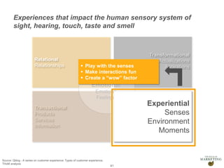 Presentation1
Transactional
Products
Services
Information
Transformational
Actualizations
Aspirations
Relational
Relationships
Experiences that impact the human sensory system of
sight, hearing, touch, taste and smell
41
Emotional
Emotions
Feelings
 Play with the senses
 Make interactions fun
 Create a “wow” factor
Experiential
Senses
Environment
Moments
Source: Qblog - A series on customer experience: Types of customer experience;
THoM analysis
 