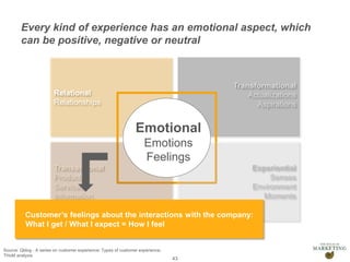 Presentation1
Transformational
Actualizations
Aspirations
Relational
Relationships
Every kind of experience has an emotional aspect, which
can be positive, negative or neutral
43
Transactional
Products
Services
Information
Experiential
Senses
Environment
Moments
Emotional
Emotions
Feelings
Source: Qblog - A series on customer experience: Types of customer experience;
THoM analysis
Customer’s feelings about the interactions with the company:
What I get / What I expect = How I feel
 