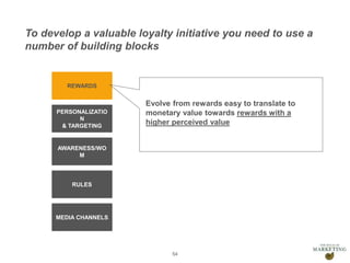 Presentation1
54
REWARDS
PERSONALIZATIO
N
& TARGETING
AWARENESS/WO
M
RULES
MEDIA CHANNELS
Evolve from rewards easy to translate to
monetary value towards rewards with a
higher perceived value
To develop a valuable loyalty initiative you need to use a
number of building blocks
 