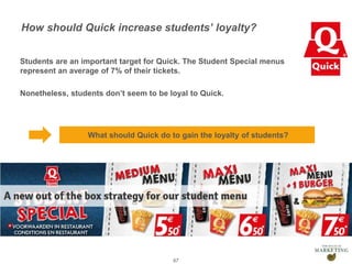 Presentation1
How should Quick increase students’ loyalty?
Students are an important target for Quick. The Student Special menus
represent an average of 7% of their tickets.
Nonetheless, students don’t seem to be loyal to Quick.
67
What should Quick do to gain the loyalty of students?
 