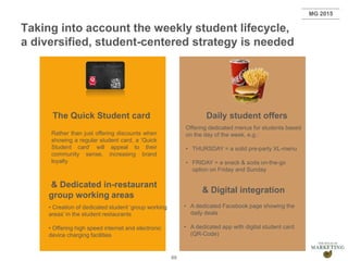 Presentation1
Taking into account the weekly student lifecycle,
a diversified, student-centered strategy is needed
69
Daily student offers
& Dedicated in-restaurant
group working areas
& Digital integration
Offering dedicated menus for students based
on the day of the week, e.g.:
• THURSDAY = a solid pre-party XL-menu
• FRIDAY = a snack & soda on-the-go
option on Friday and Sunday
• A dedicated Facebook page showing the
daily deals
• A dedicated app with digital student card
(QR-Code)
• Creation of dedicated student ‘group working
areas’ in the student restaurants
• Offering high speed internet and electronic
device charging facilities
Quick Student
card
Rather than just offering discounts when
showing a regular student card, a ‘Quick
Student card’ will appeal to their
community sense, increasing brand
loyalty
MG 2015
The Quick Student card
 