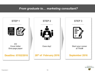 Presentation1
STEP 3STEP 2STEP 1
72
From graduate to… marketing consultant?
Deadline: 07/02/2016 26th of February 2016 September 2016
CV
Cover letter
One-page paper
Case day! Start your career
at THoM
 