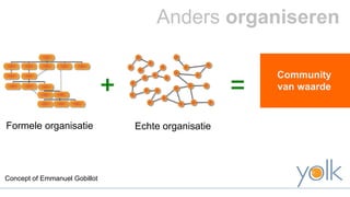 Anders organiseren 
+ = Community 
Formele organisatie Echte organisatie 
van waarde 
Concept of Emmanuel Gobillot 
 