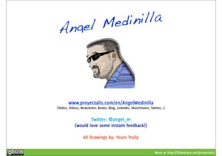 Angel Medinilla 
More at http://Slideshare.net/proyectalis 
angel.medinilla@proyectalis.com 
www.proyectalis.com/en/AngelMedinilla 
(Slides, Videos, Newsletter, Books, Blog, LinkedIn, Sketchnotes, Twitter...) 
Twitter: @angel_m 
(would love some instant feedback!) 
All Drawings by: Yours Trully 
 