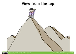 View from the top 
© 2014 Proyectalis Gestión de Proyectos S.L. More at http://Slideshare.net/proyectalis 
 