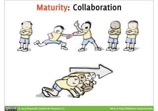 Maturity: Collaboration 
© 2014 Proyectalis Gestión de Proyectos S.L. More at http://Slideshare.net/proyectalis 
 