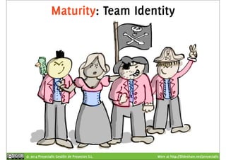 Maturity: Team Identity 
© 2014 Proyectalis Gestión de Proyectos S.L. More at http://Slideshare.net/proyectalis 
 